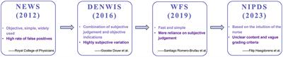Commentary: Predicting patient deterioration by nurse intuition: the development and validation of the Nurse Intuition Patient Deterioration Scale